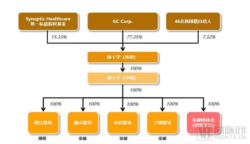 華潤斥資18.2億并購人工智能基礎軟件開發企業，加速產業智能化升級